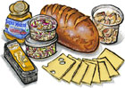 Turkey Rescue Kit