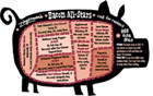 Bacon All-Stars Magnet