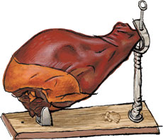 Cured Ham Slicing Stand