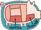 Guanciale