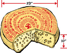 Antique Emmentaler Swiss Cheese