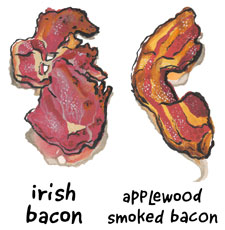 Spencer's Irish Back Bacon