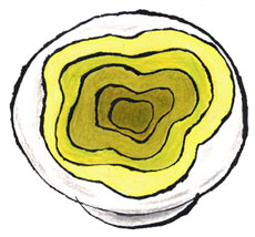 Terraced Olive Oil Serving Dish
