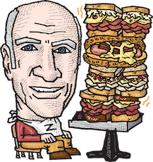 Reuben Sandwich Kit Club