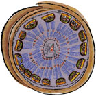 Antique Gruyère